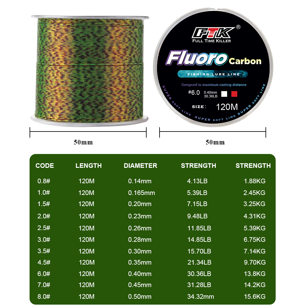 FTK 120 м невидимая леска в кр – обзор и цена Fluorocarbon Line